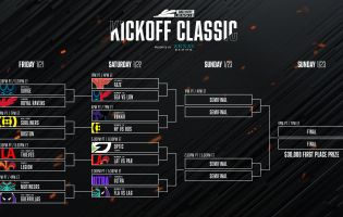 Activision har afsløret Call of Duty League Kickoff Classic-opdelingen